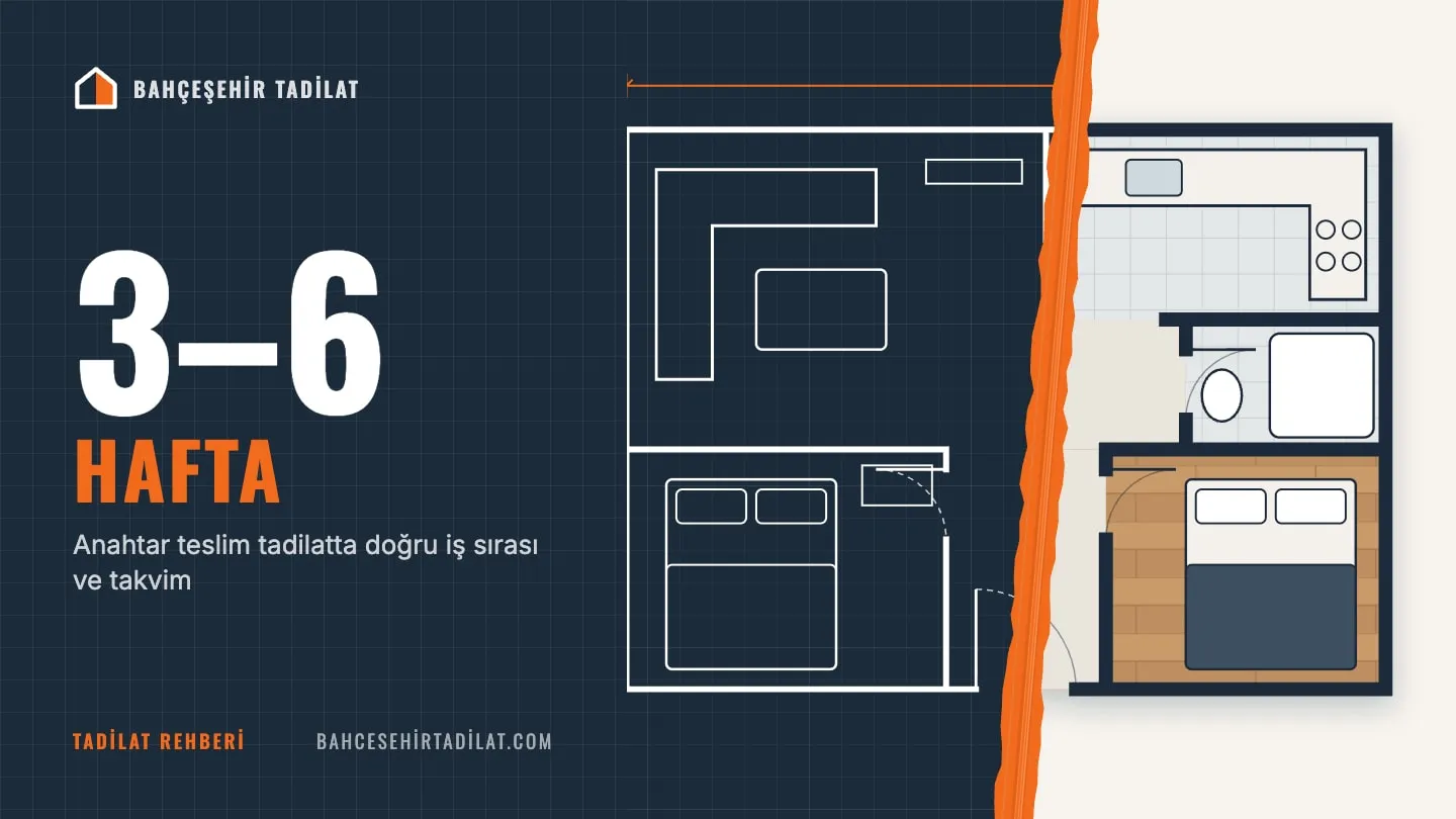 2+1 daire planı ve tadilat işlerinin haftalara dağıldığı takvim çizimi