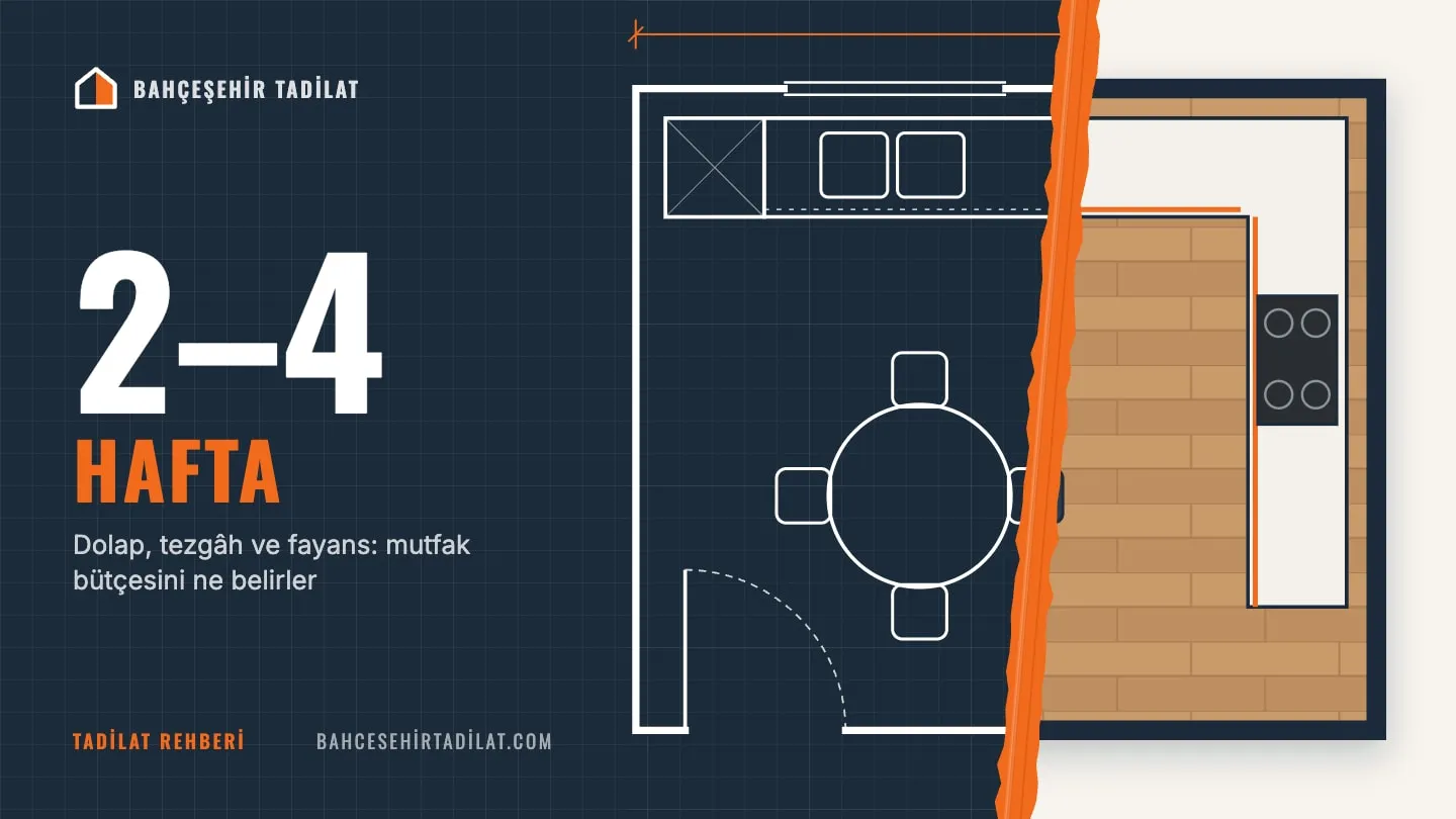 Mutfak yenileme öncesi hazırlanmış mutfak planı çizimi